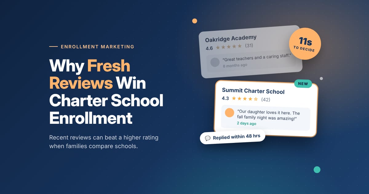 Why Fresh Reviews Win Charter School Enrollment