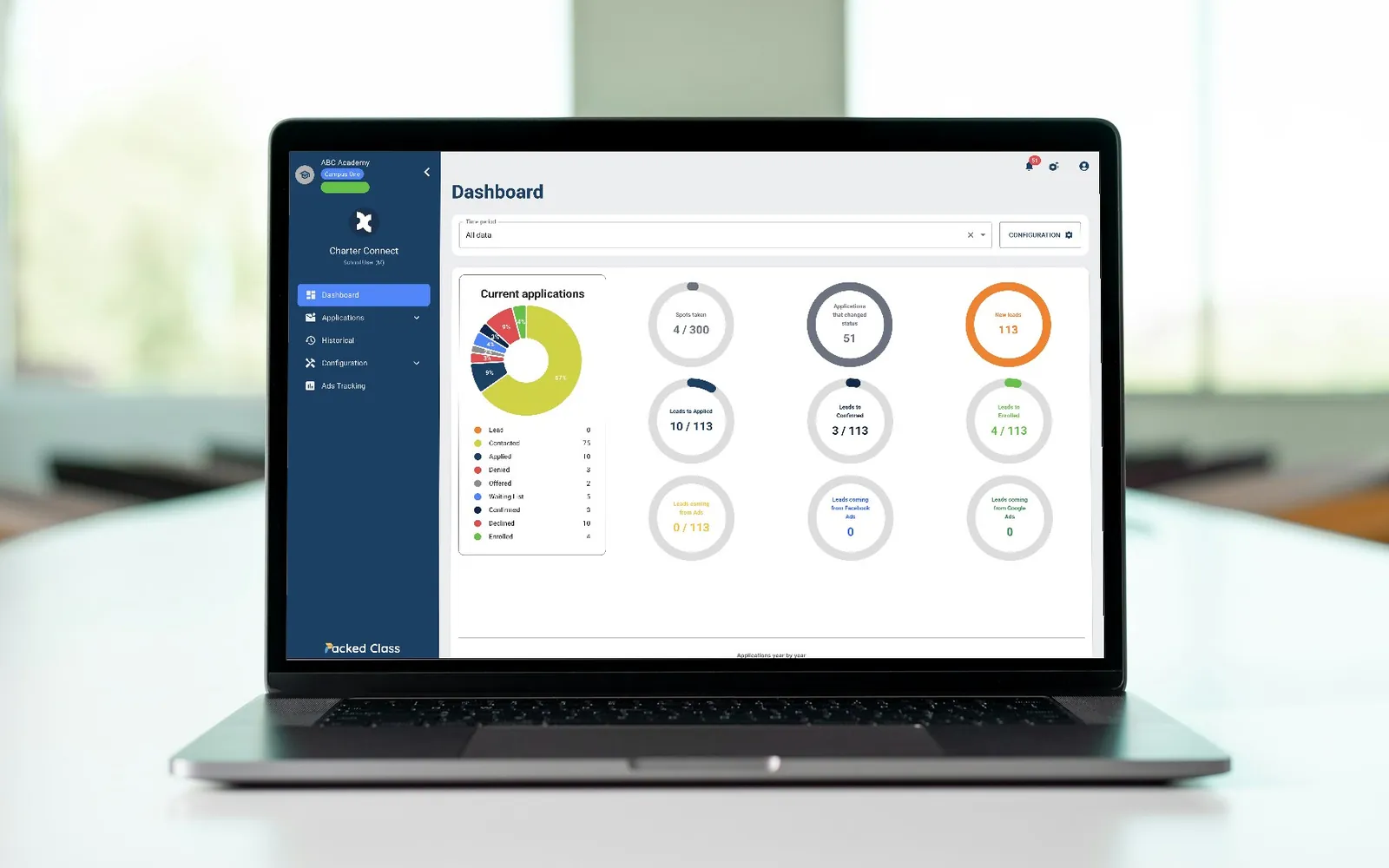 Packed Class enrollment dashboard on a laptop